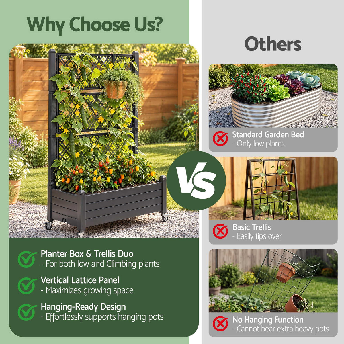 Green Fingers Mobile Planter Box with Trellis, Self Watering Garden Bed & Privacy Screen for Climbing Plants Flowers, Black