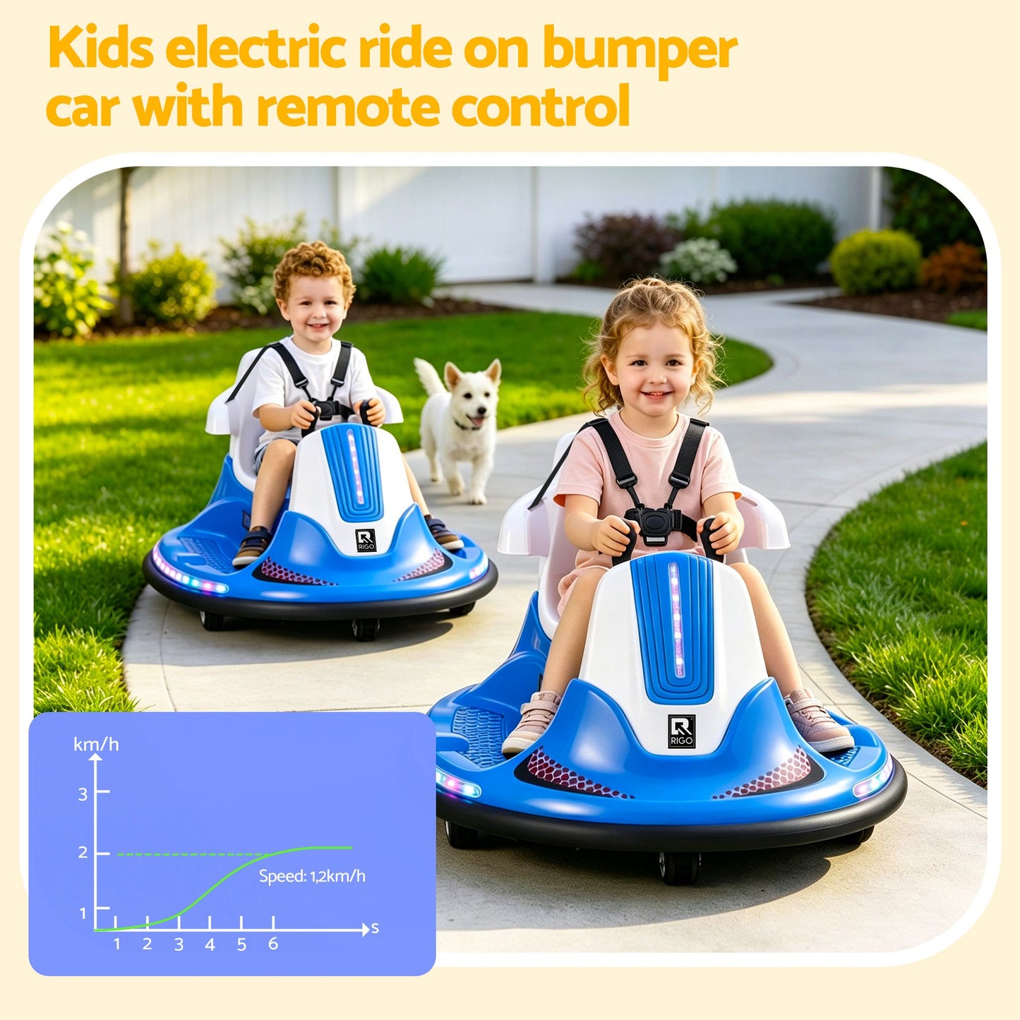 Rigo Ride-on Cars Kinder-Bumper 12V Ride-on Spielzeug Kleinkind Fernbedienung Blau