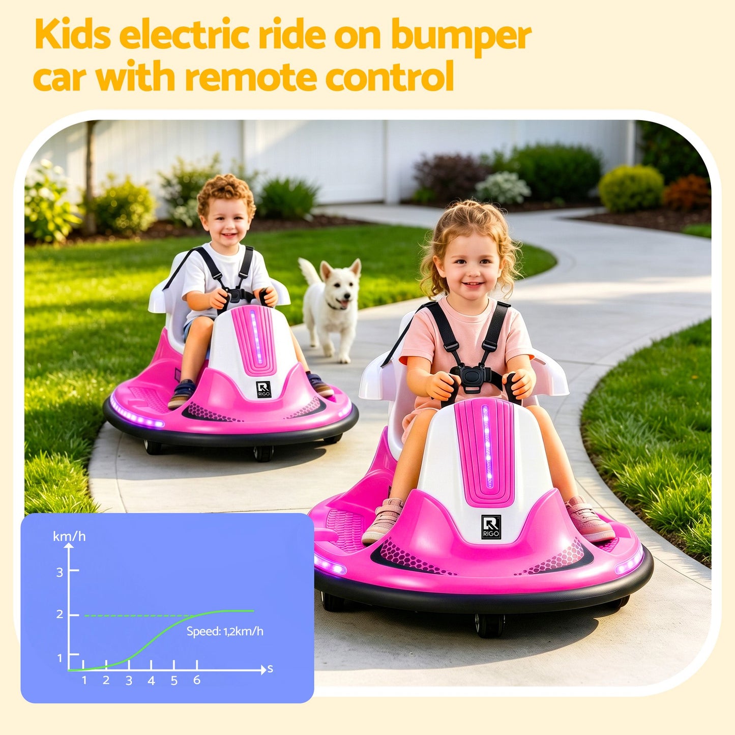 Rigo Ride-on-Cars Kinder Bumper 12V Rutschauto Kleinkind Fernbedienung Pink