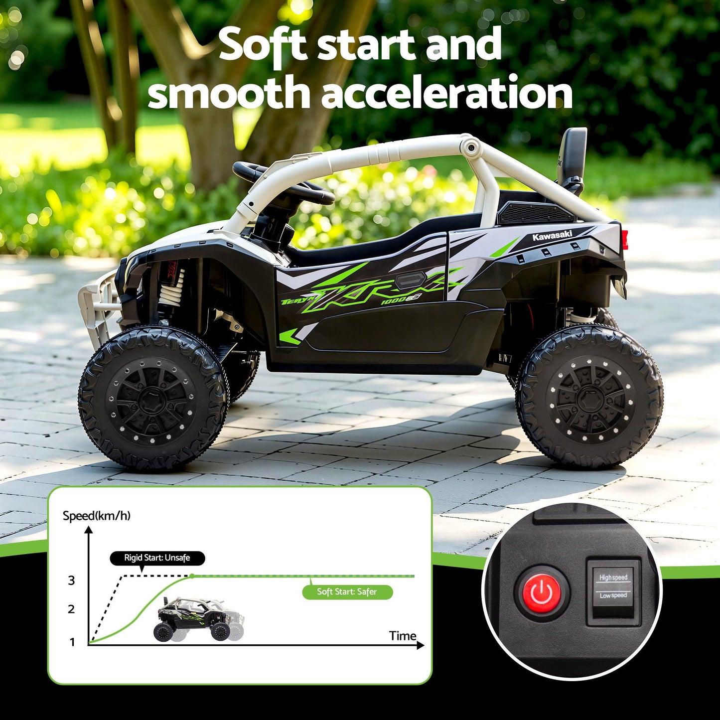 Kids Ride On Car Off-Road Licensed KRX1000 Electric Toy with Remote Control Music