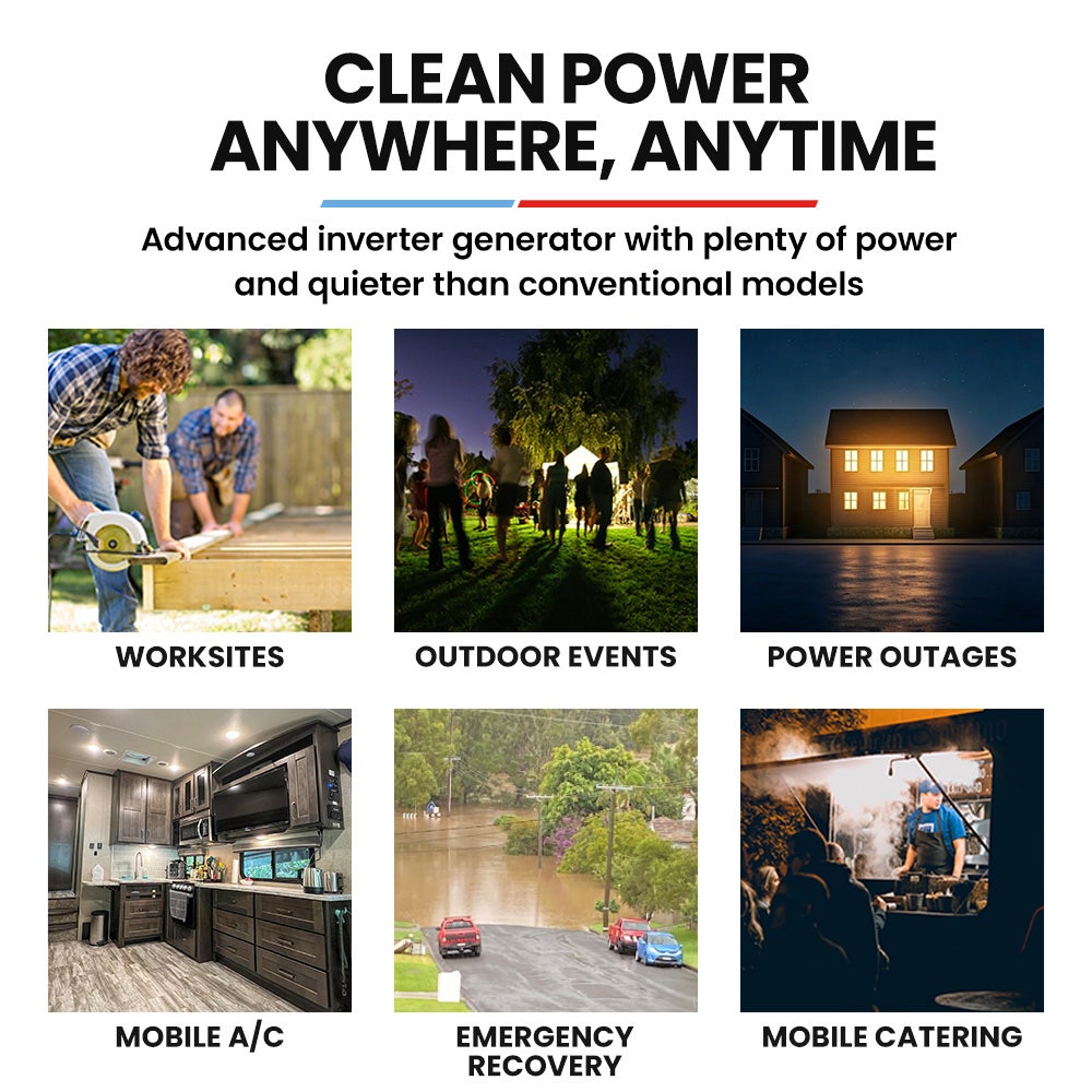 GENPOWER 4.7kW Peak 3.8kW Inverter Generator, Push Button & Remote Start, Portable w/ Wheels, Camping, Backup, Mobile A/C