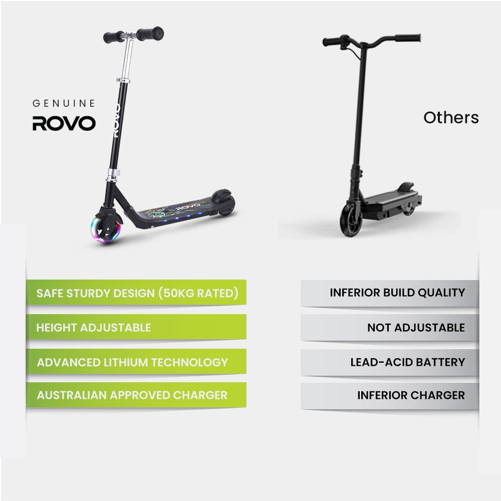 ROVO KIDS WhizKid Electric Scooter, Ages 5-11, Adjustable Height, AU Compliant, Lithium Battery, Brushless Motor, Black