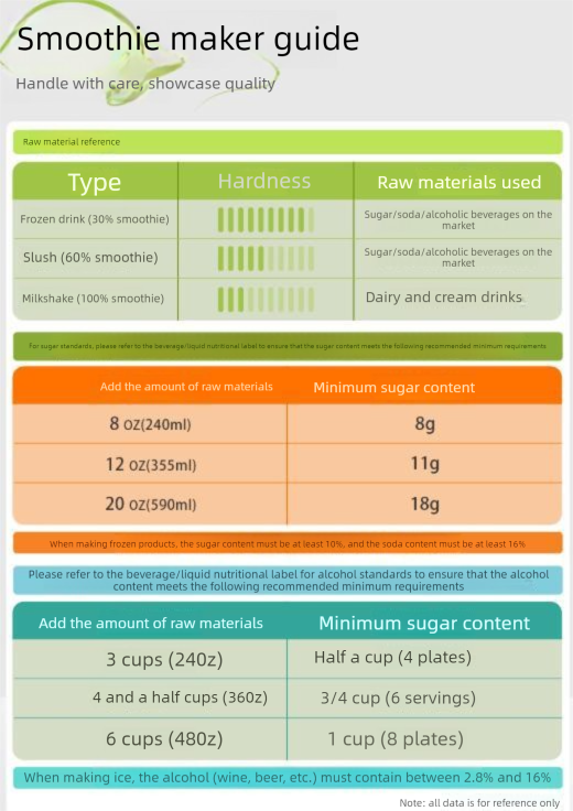 White Compact Home Cold Drink & Ice Cream Maker – Multi-Functional Slush, Milkshake, Coffee, Cocktail & Ice Cream Machine with Auto-Clean Function (AU Plug)