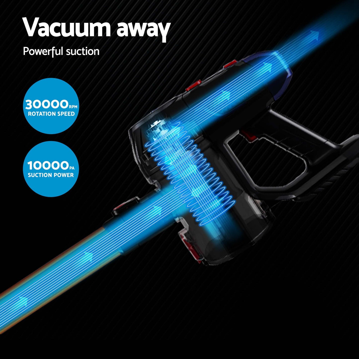Devanti K7 Cordless Stick Vacuum Cleaner plus Sandwich Maker Panini Press